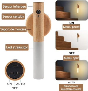 Set 4+1 CADOU Lampa LED de perete cu senzor de miscare, prindere de suport cu magnet, portabil, comutator ON/OFF,AUTO PromotiiZilnice