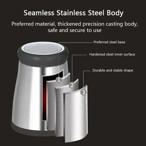 Tocator electric carne si legume, 4 lame inox, 2 viteze, capacitate mare, bol inox - PromotiiZilnice