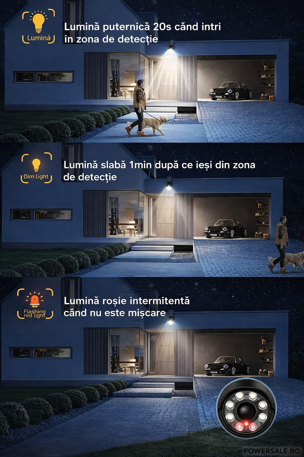 Set 2 bucăți camere de supraveghere false cu iluminare solară și senzor de mișcare