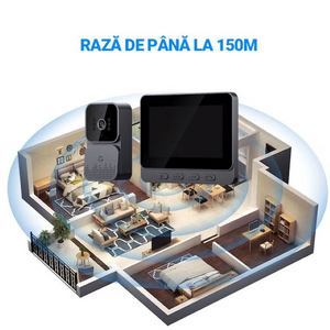 Videointerfon Inteligent cu Ecran 4.3” – Cameră HD 1080P, Comunicare Bidirecțională, Vedere Nocturnă, Baterie Reîncărcabilă - PromotiiZilnice