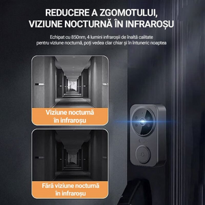 Videointerfon Inteligent cu Ecran 4.3” – Cameră HD 1080P, Comunicare Bidirecțională, Vedere Nocturnă, Baterie Reîncărcabilă - PromotiiZilnice