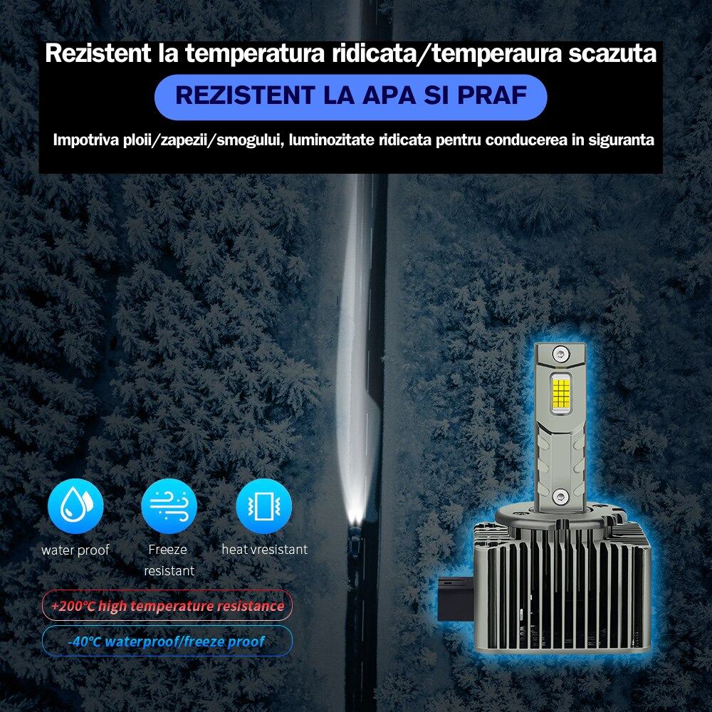 Set 2 Becuri LED, D1S, D2S, D3S – 180W, 23K Lumeni, Plug & Play, Canbus fara eroare