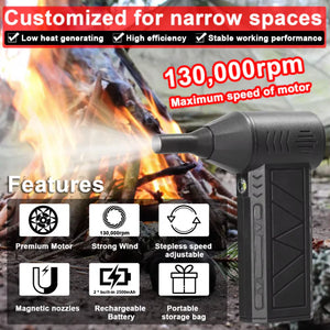 Suflanta aer portabila, indicator baterie, turbo fan, 130000 RPM, 4 trepte de putere, baterie 5000 mAh, negru cu 2 acumulatori PromotiiZilnice