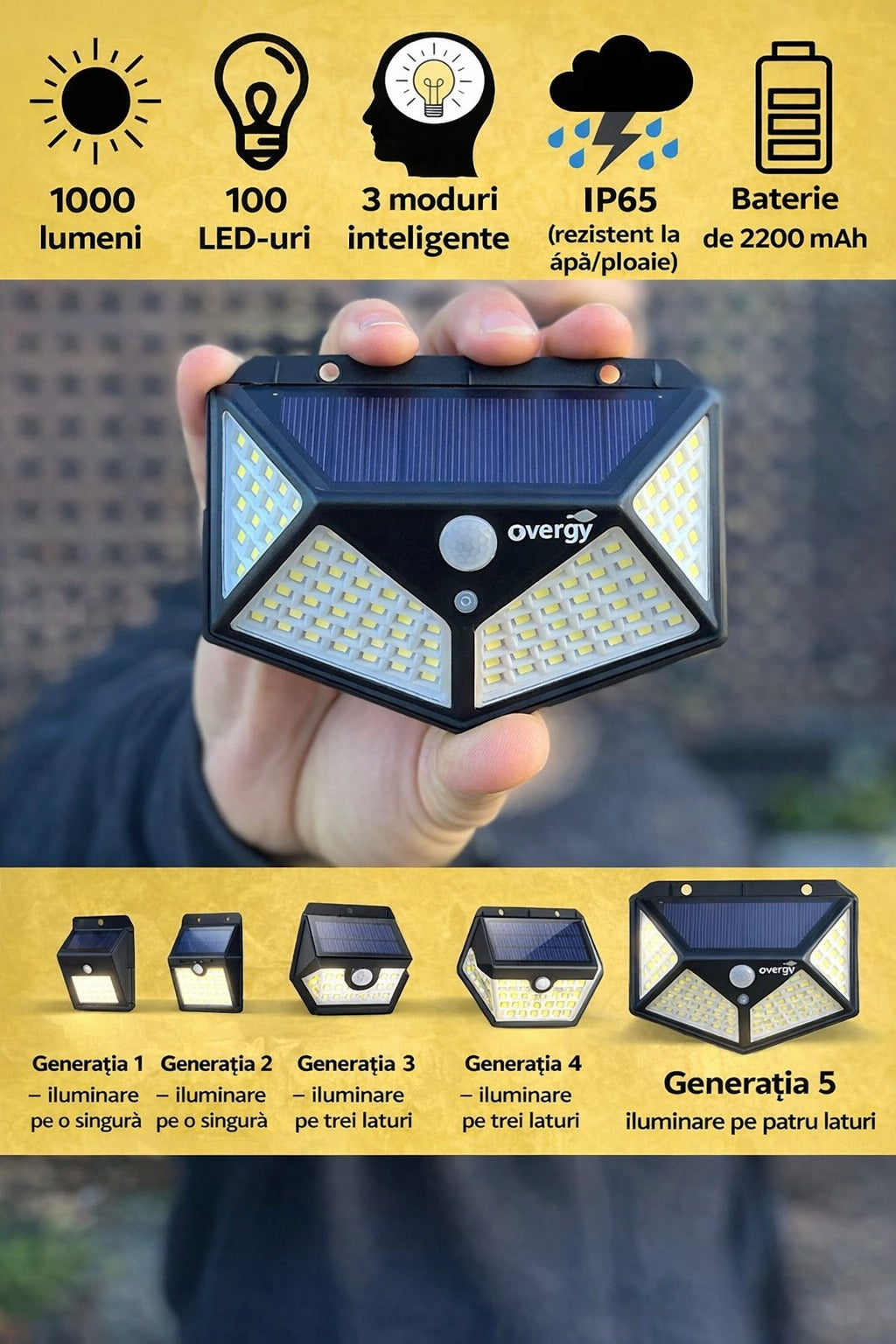 Set 10 Lampi Solare 100 LED-uri, Iluminare Puternica Exterior, 3 Moduri de Functionare PromotiiZilnice