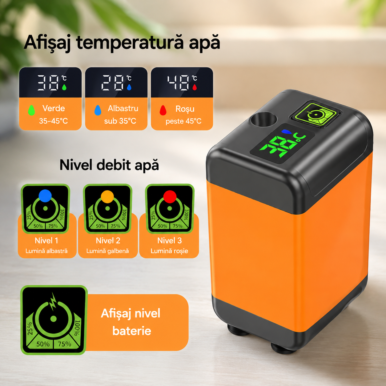 Dus Portabil Electric cu Display LCD si Temperatura Apa, Acumulator 110 Minute, Ideal Camping si Drumetii PromotiiZilnice