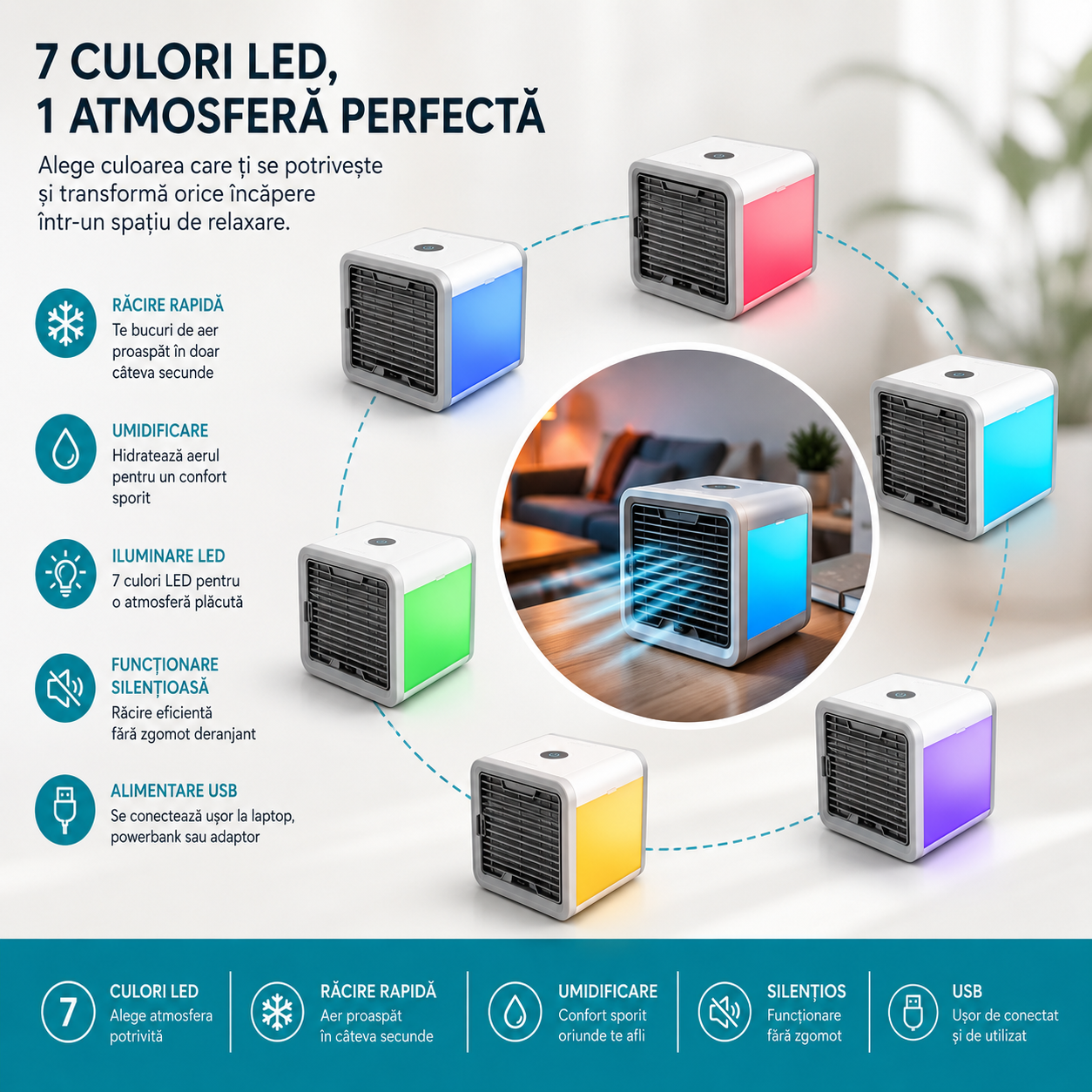 Set 2 Bucăți Mini Răcitor de Aer Portabil Arctic Air Cooler, Umidificare și Purificare Aer, Alimentare USB, LED 7 Culori PromotiiZilnice