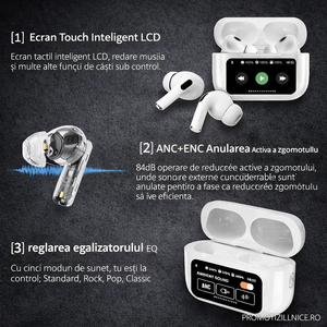 Casti Wireless Bluetooth A9 Pro – Bluetooth 5.4, Microfon HD, Control Tactil, ANC/ENC, Rezistente la Apă, Autonomie Extinsă PromotiiZilnice