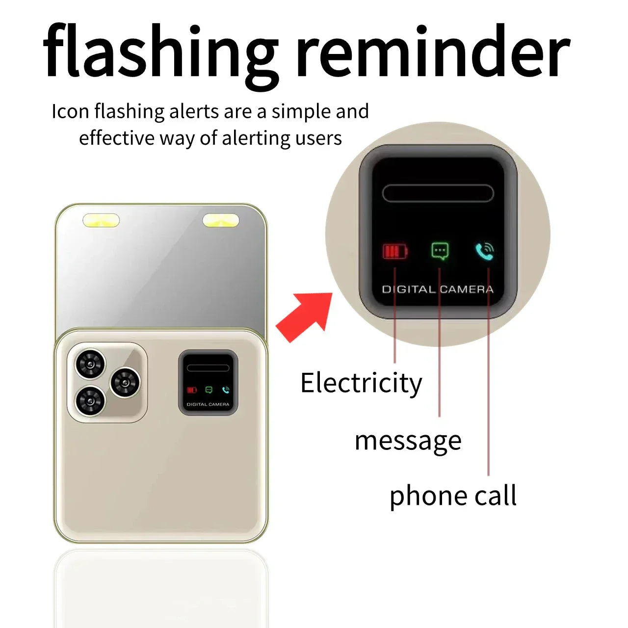 Telefon Mini i19 Pro Slide Button – 2.4", Dual SIM, 2G GSM, camera, FM, Bluetooth, butoane, deblocat - PromotiiZilnice