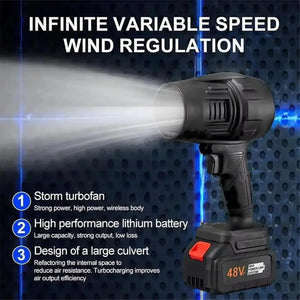 Suflantă Turbo Auto Portabilă 1050W, 35.000 RPM – Putere Mare 180 km/h, 6 m³/min – Ideală pentru Uscare Mașină, Îndepărtare Frunze, Praf și Apă - PromotiiZilnice