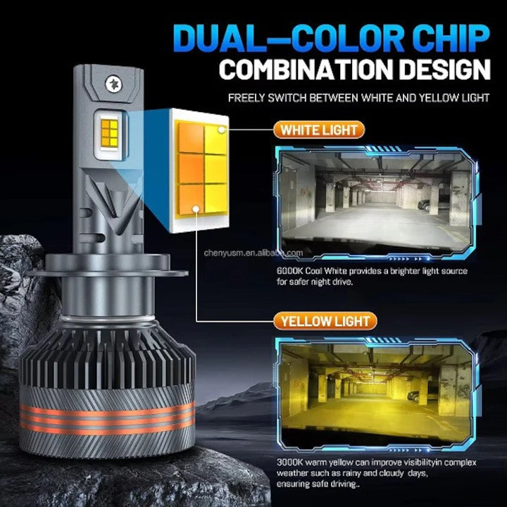 Set 2 Becuri H1, H7, H11, LED, Telecomanda, 200W, 20000LM, Control Lumină, Rezistente la Apă