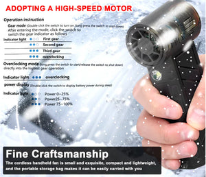 Suflanta aer portabila, indicator baterie, turbo fan, 130000 RPM, 4 trepte de putere, baterie 5000 mAh, negru cu 2 acumulatori PromotiiZilnice